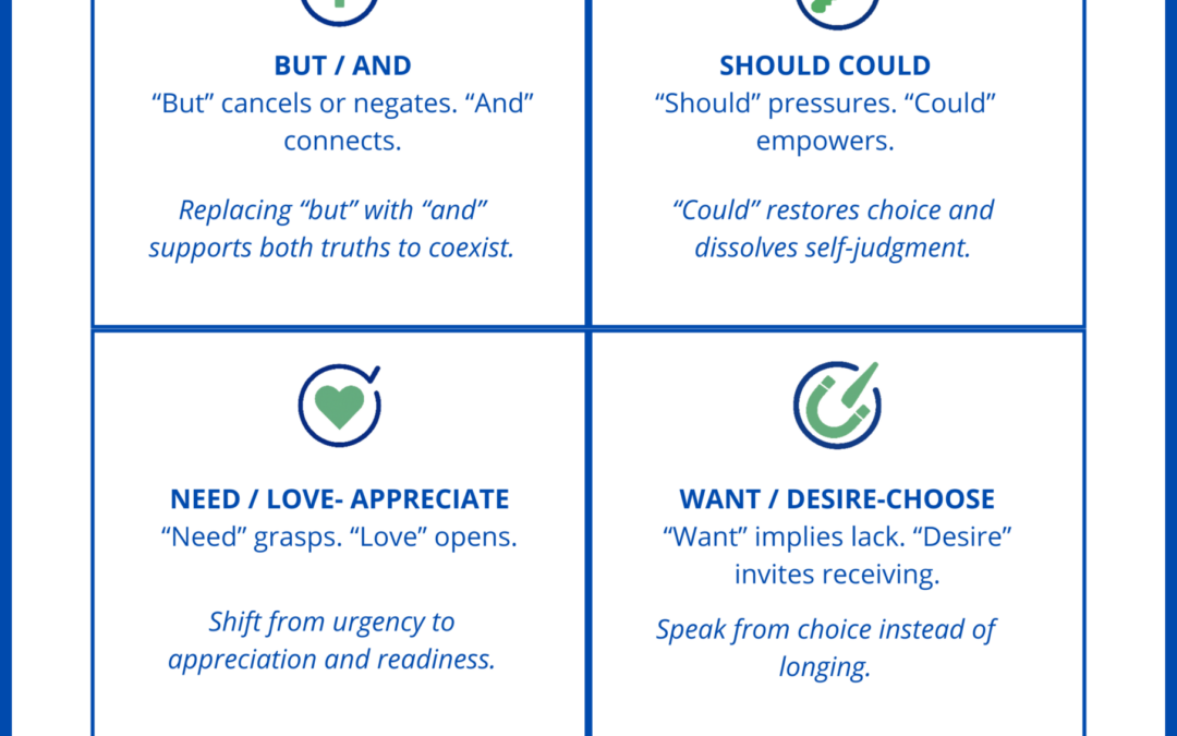 Five Little Words to Change