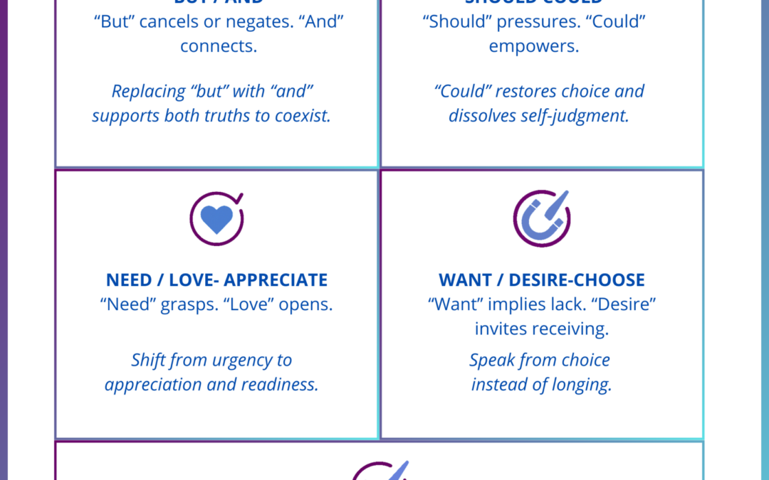 Five Little Words to Change 2