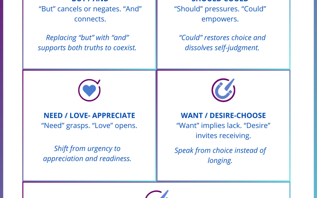 Five Little Words to Change 2